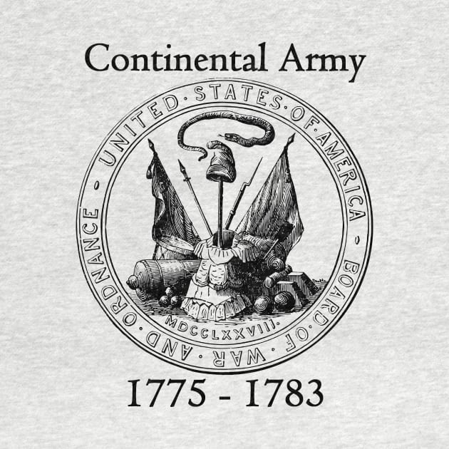 Continental Board of War by American Revolution Podcast